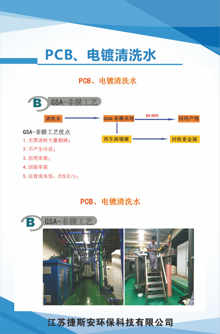 GSA非膜工艺