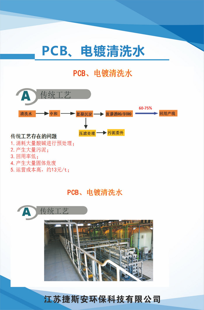 PCB传统工艺